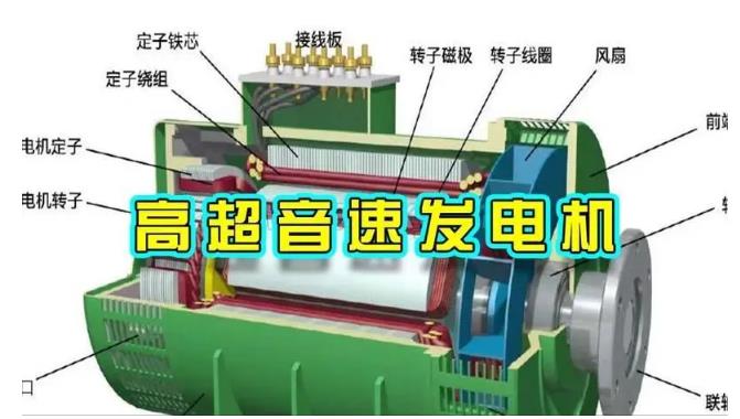 湾里颠覆你对发电方式的认知！中国革命性发电机公开揭秘 